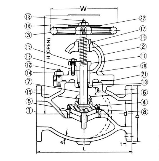 Drawing of JIS F7311 Globe Valve.jpg Drawing of JIS F7311 Globe Valve.jpg